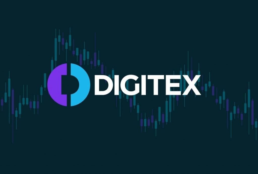 Digitex City minting schedule