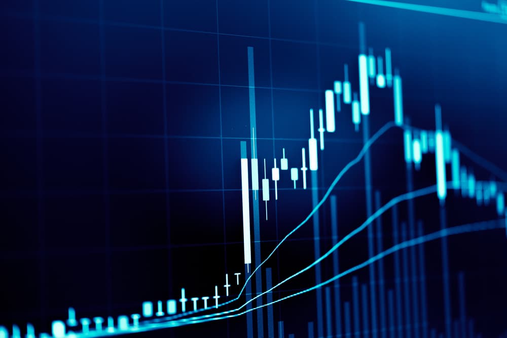 Polygon (MATIC) surges 314% in a month despite turbulences around bitcoin