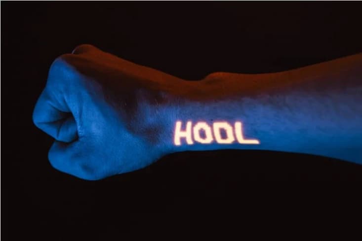 Bitcoin supply research