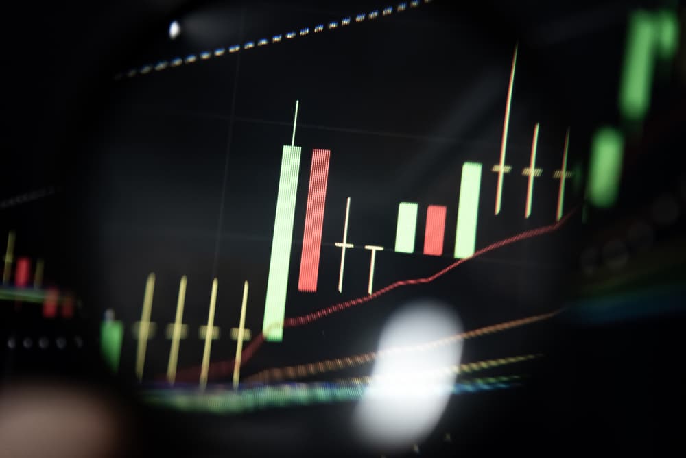 FTSE 100 opens strongly as traders shrug off Delta-variant woes