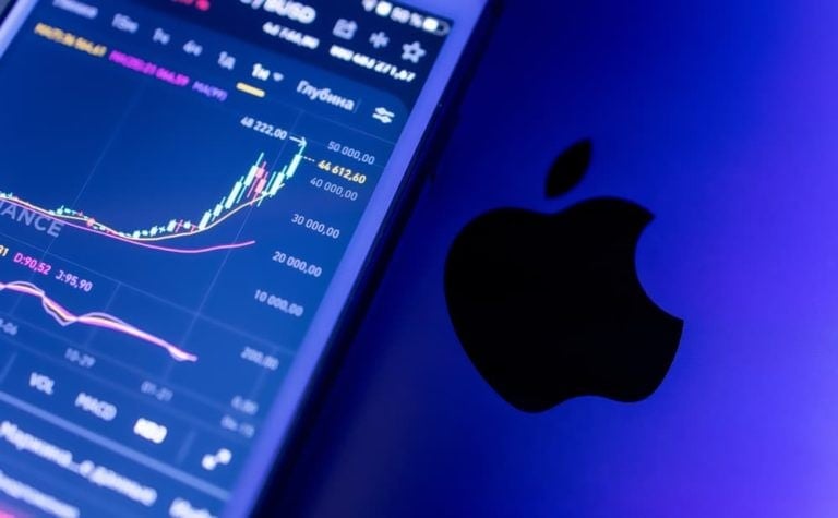 Equity strategist explains why AAPL is not majorly influential to the stock market
