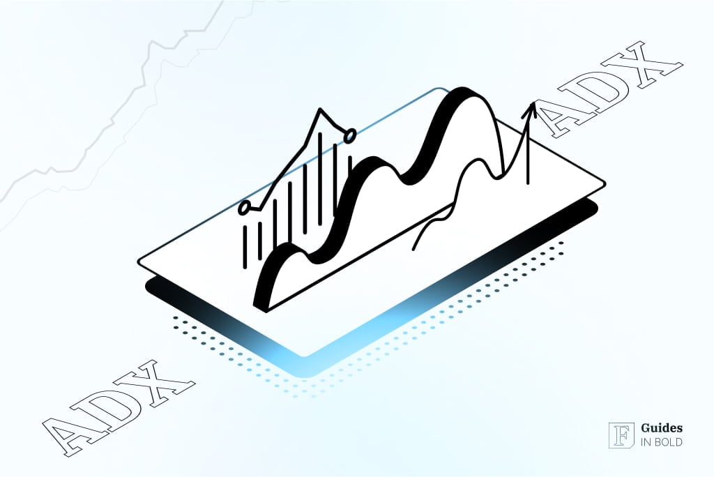 Average Directional Index (ADX) | Definition & Examples