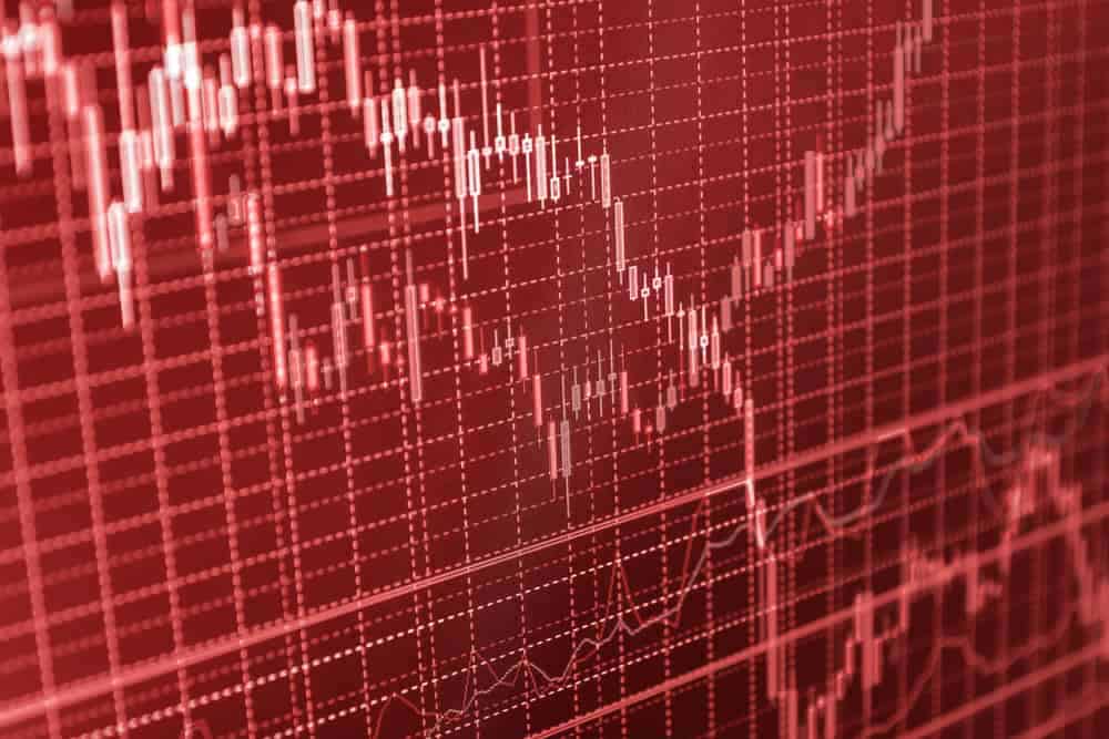 Crushing week for stocks: AMZN -16.8%, NVDA -16.3%, AAPL -10.7%, META -16.3%; What's next?