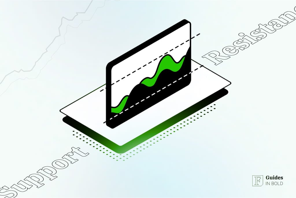 Support and Resistance in Trading | Definition & Examples | Beginner’s Guide