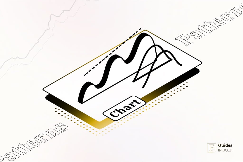 What are Chart Patterns? | Types & Examples | Technical Analysis Guide