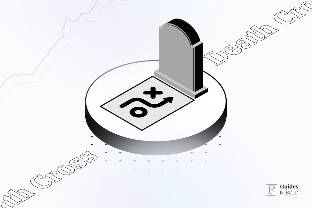 What is a Death Cross in Stocks? | Chart Pattern Explained