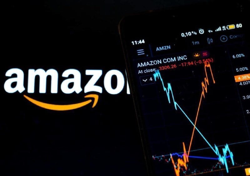 Machine learning algorithm sets Amazon stock price for May 2023