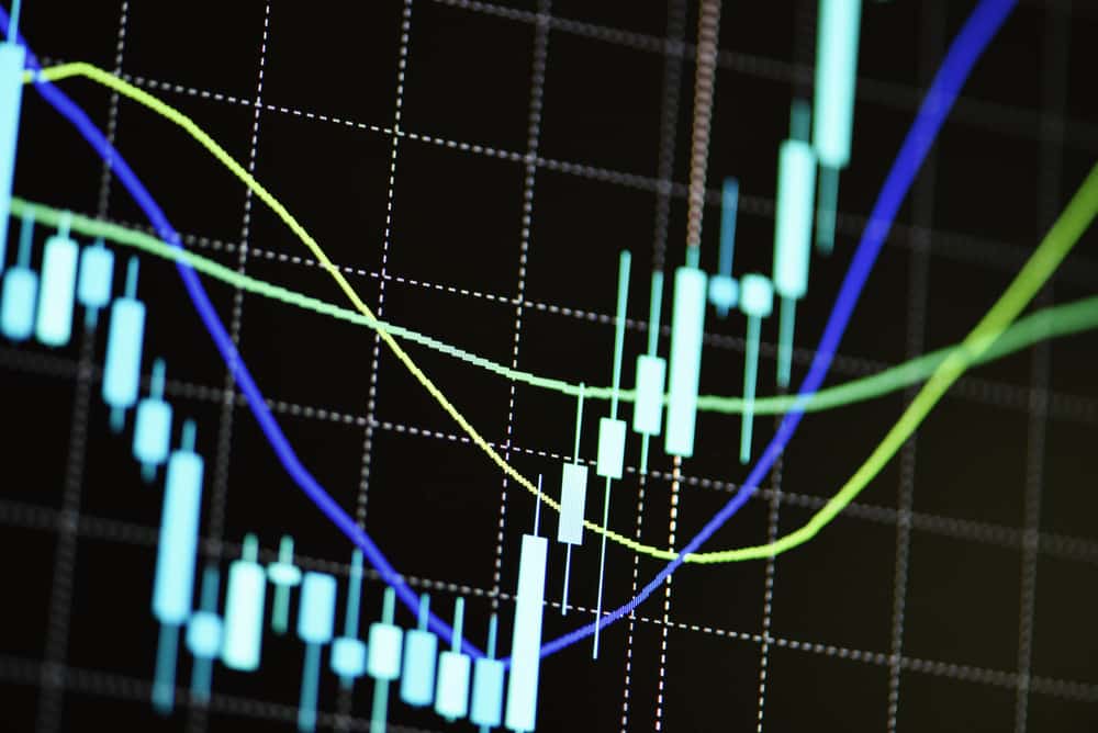 This economic event could send Bitcoin to $50k by end of summer 2023