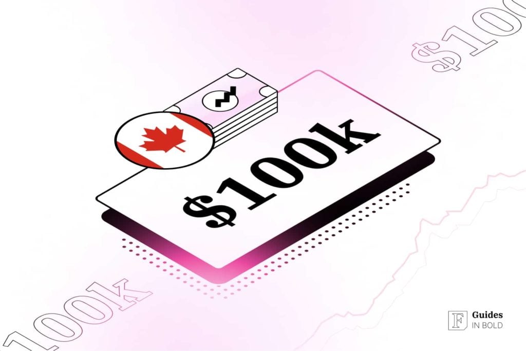 Where to Invest $100k in Canada [2023] | 5 Strategies