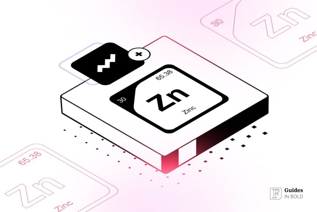 how to invest in zinc