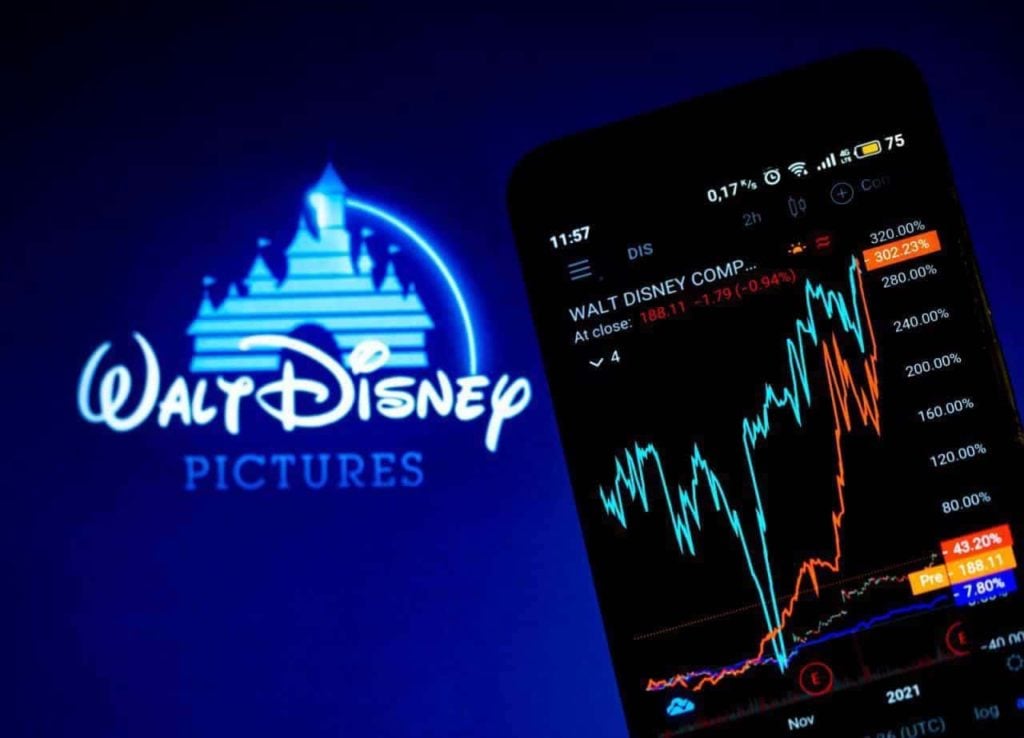 Disney stock staging a comeback? Bullish signs emerge on DIS chart