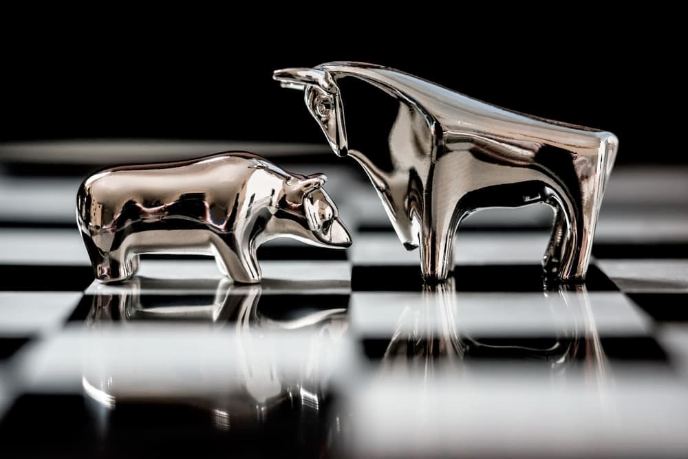 Buy signal for 2 strong cryptocurrencies this week