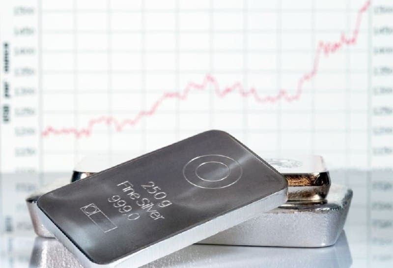Silver vs inflation: Is silver a hedge against inflation?