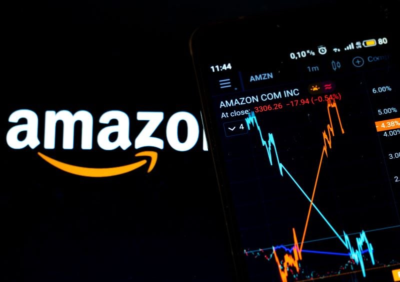 We asked ChatGPT what will be Amazon (AMZN) stock price in 2025