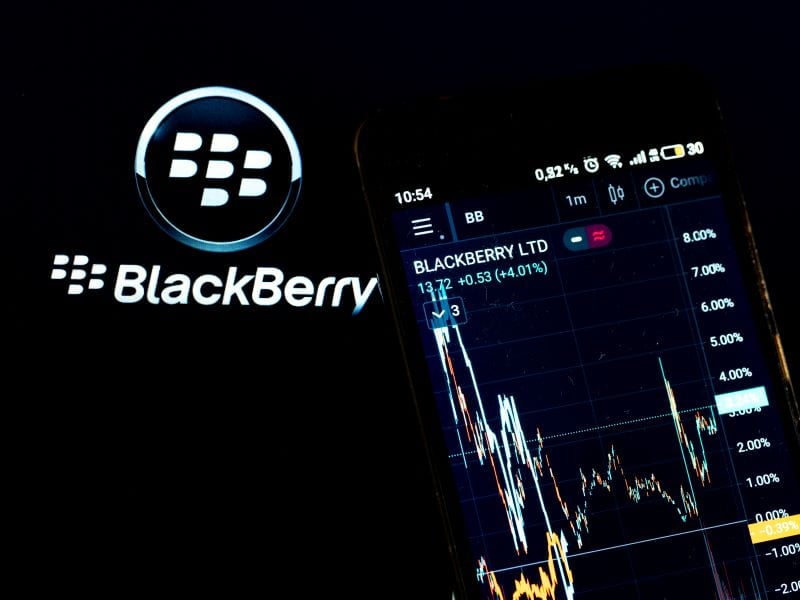 Short squeeze alert for BlackBerry stock