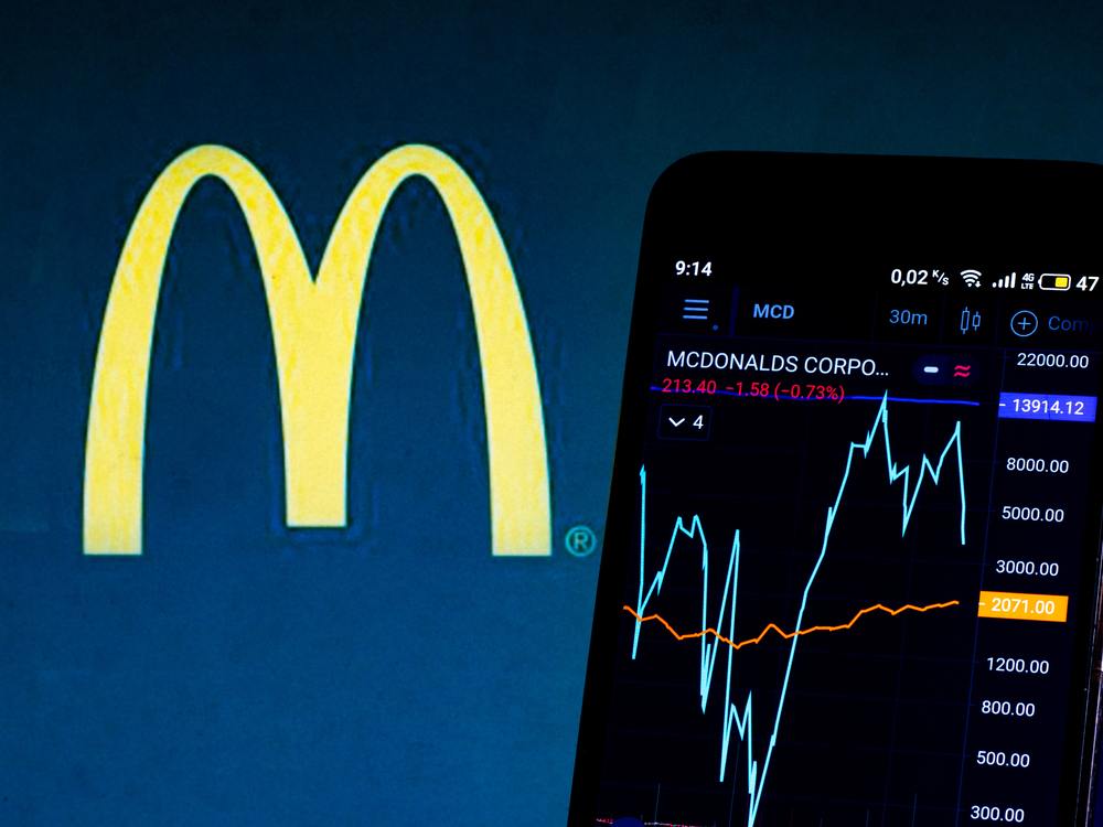 This is why McDonald’s stock is down in 2024