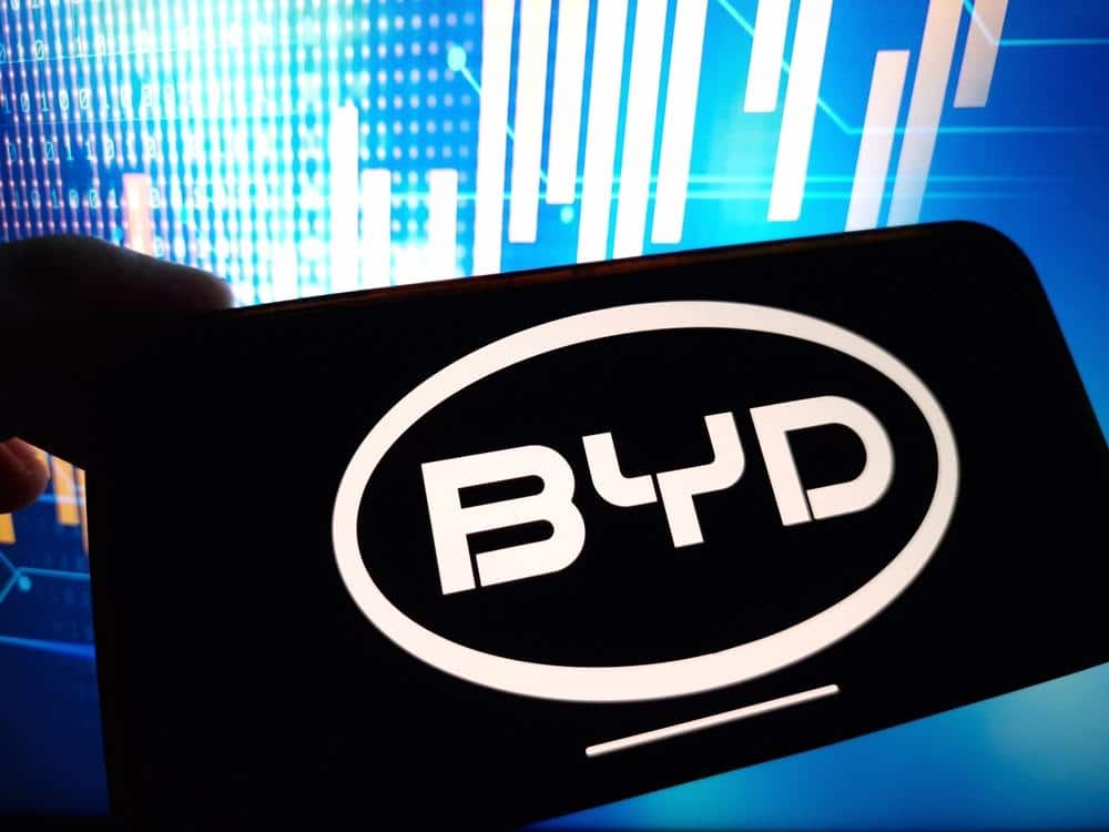 AI predicts BYD stock price for end of 2024
