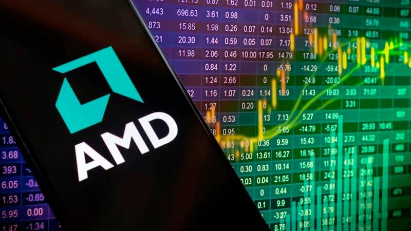 OpenAI o1 predicts AMD stock price for the end of 2024