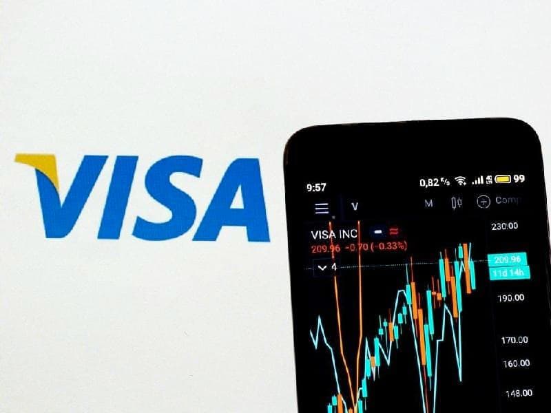 Will Visa suffer from a pullback after hitting its all-time high?