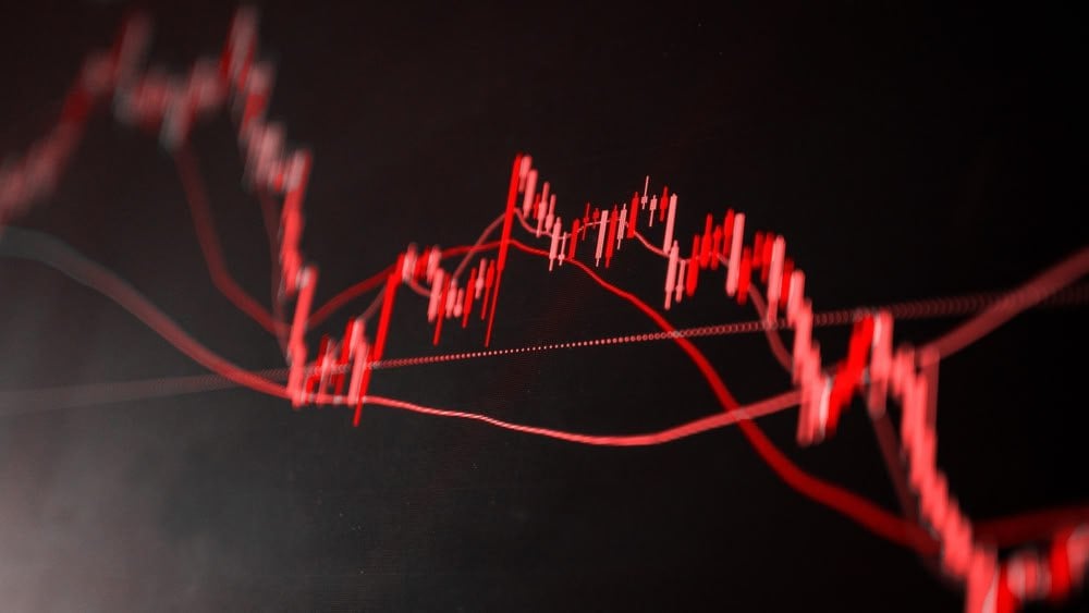 S&P 500 forms first death cross in 5 months; What next?