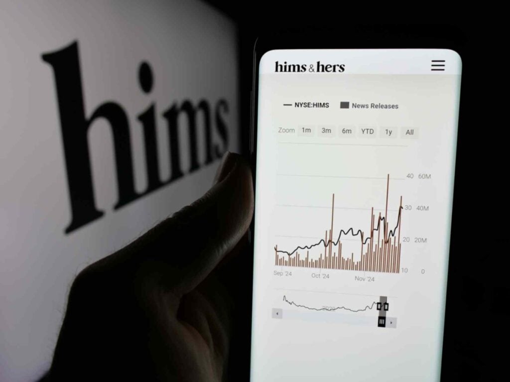 HIMS stock spikes over 40%; Time to buy?