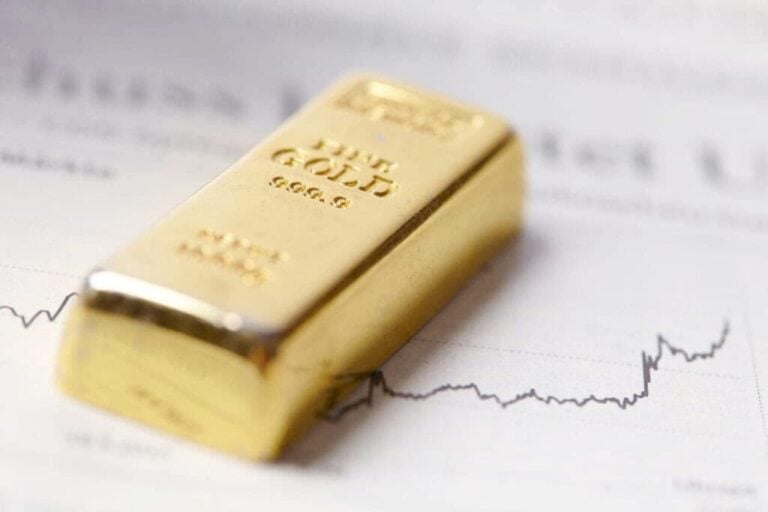 ChatGPT predicts gold’s price for Q3 2025