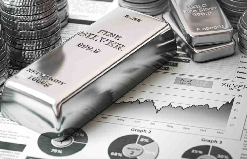 Silver market cap swings $2 trillion overnight