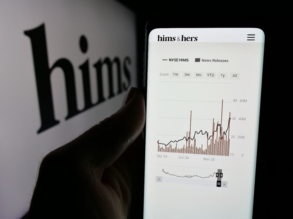 Is HIMS stock the best buy in March 2026?