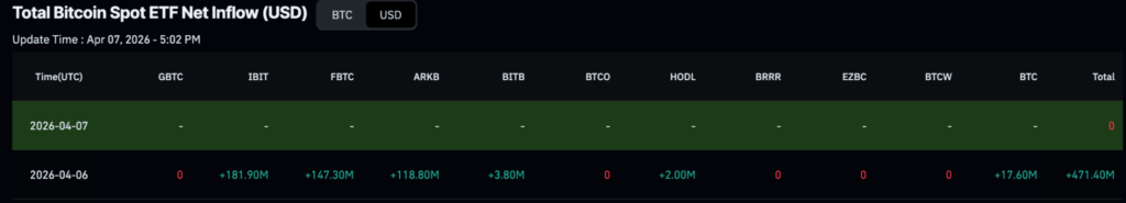 BlackRock scooped up almost $250 million of these cryptocurrencies on Monday