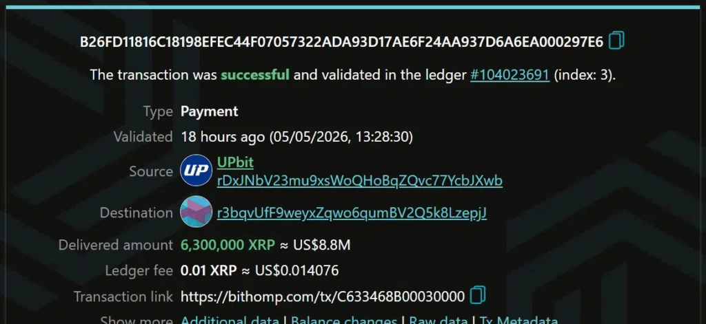 XRP price prediction as whale withdraws $9 million from exchange