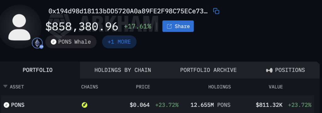 Lucky trader makes $800k on Robinhood Chain meme coin