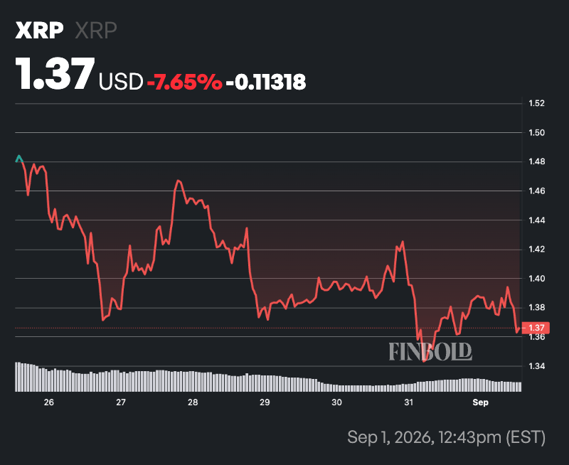 Ripple just unlocked over $1.3 billion XRP