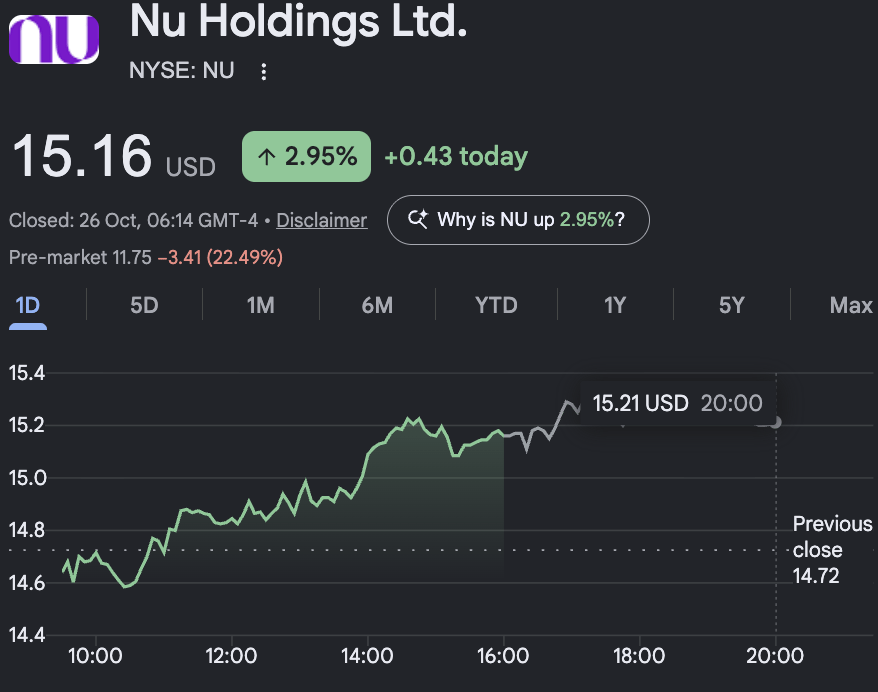 Brazil election shock sends this BlackRock stock crashing over 20%