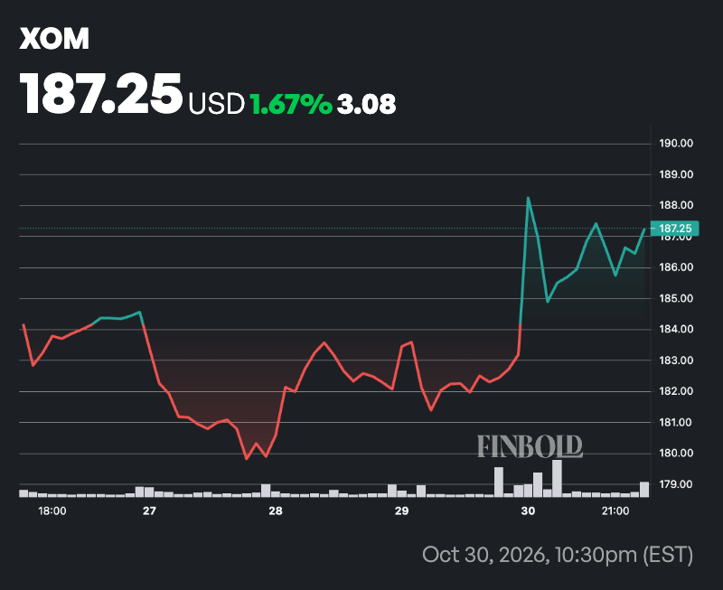 2 energy stocks to buy after Q3 2026 earnings season