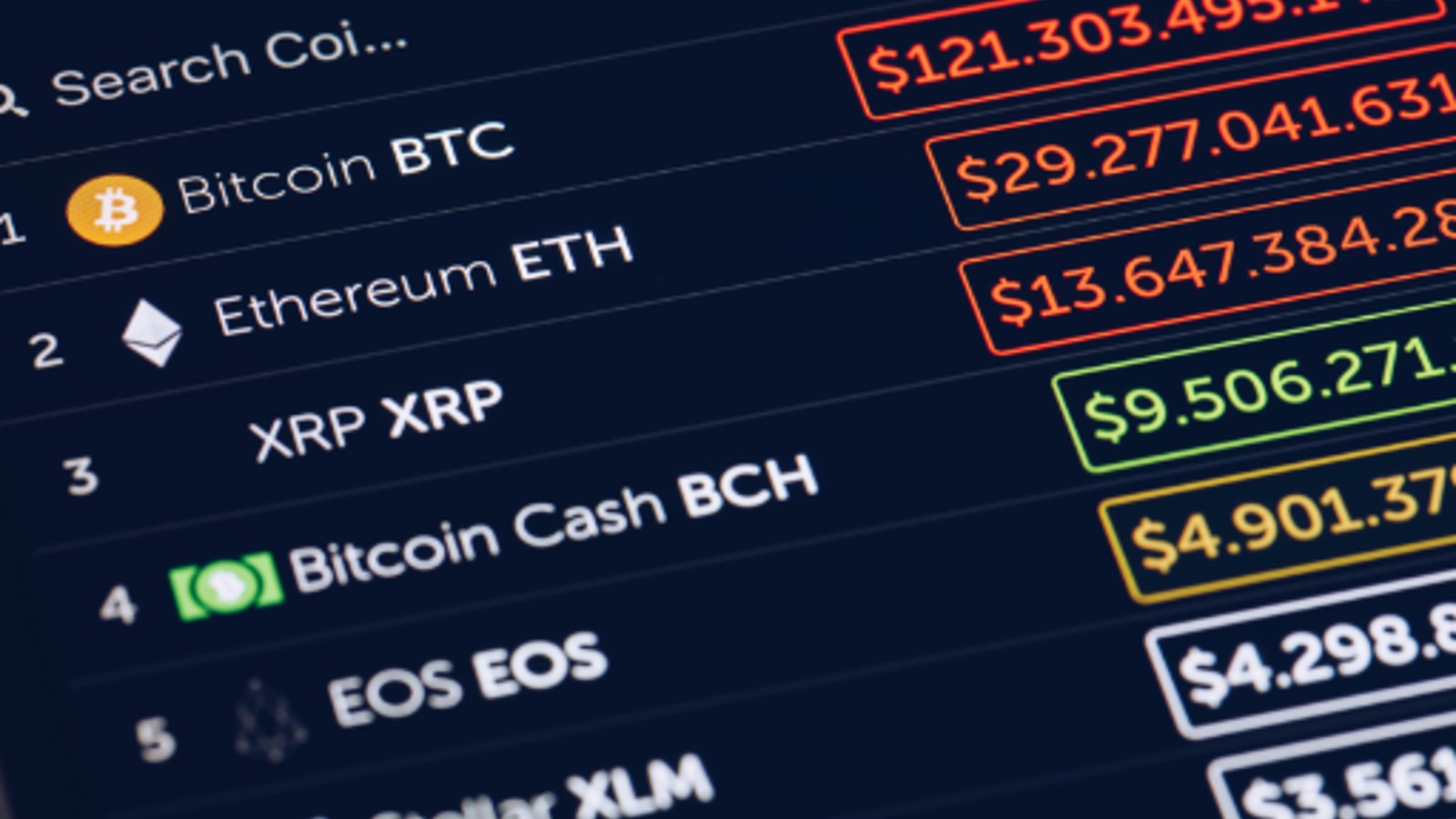 Crypto Liquidations Surge to Highest Level Since 2025 Black Friday Crash