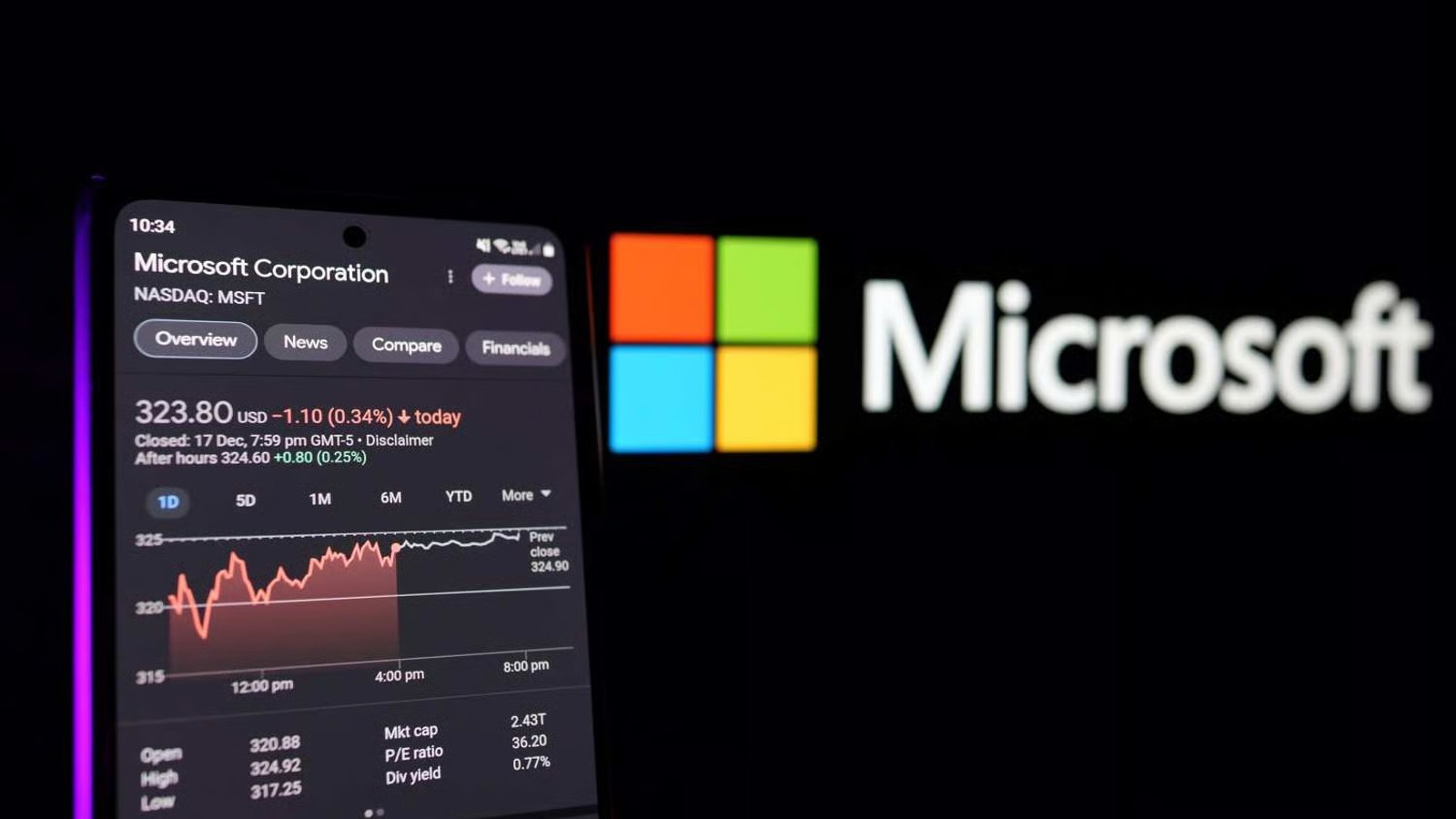 Monster insider trading alert for Microsoft (MSFT) stock