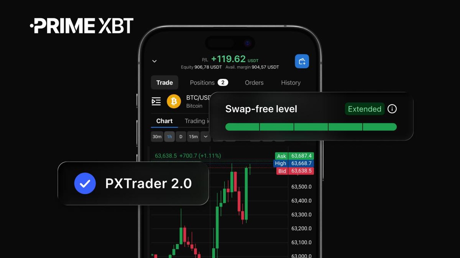 PrimeXBT Expands Swap-Free Trading to PXTrader 2.0