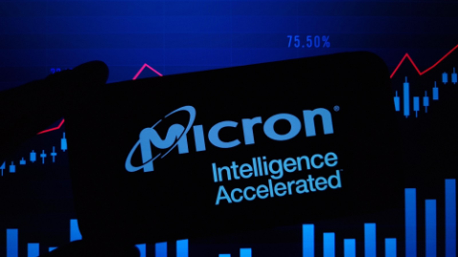 Machine learning algorithm sets Micron stock price for August 31, 2026
