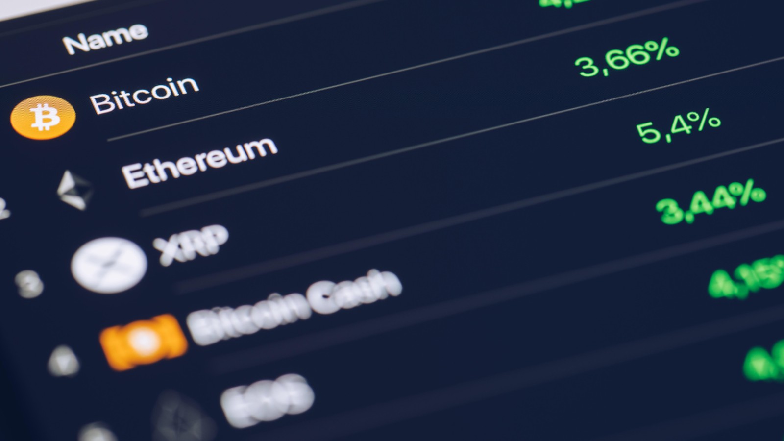 Machine learning algorithm sets Bitcoin Cash (BCH) price for October 1, 2026