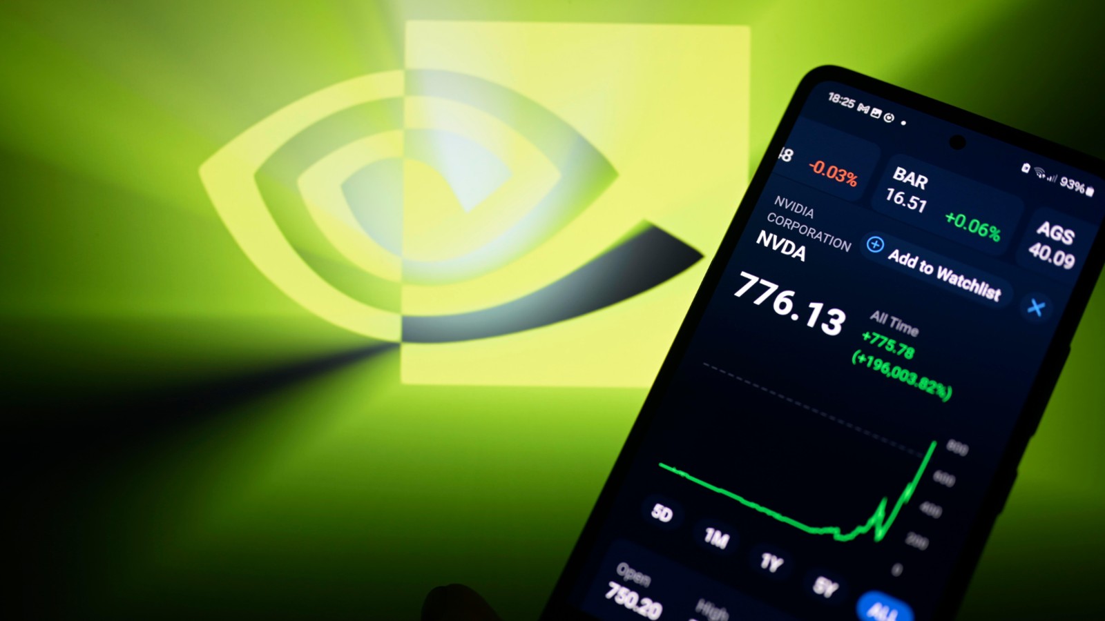 Nvidia to Distribute $0.25 Per Share Dividend on October 1, 2026